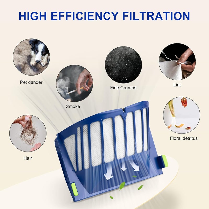 Funmit Aero Vac Filter Replacement parts for Roomba 500 & 600 Series 536 550 595 614 618 620 630 635 645 650 655 660 665 671 675 677 680 690 694 695 Vacuum Cleaner, 10 Pack - Image 5